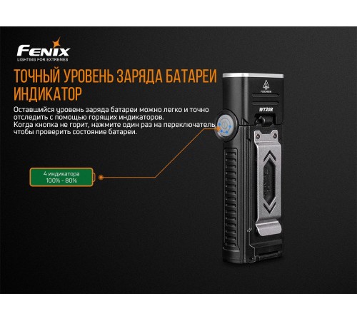 Фонарь Fenix WT20R