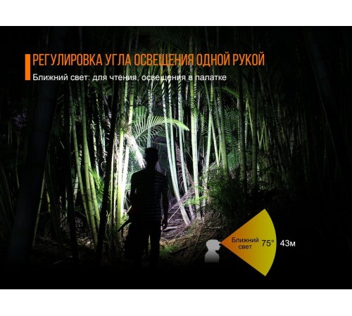 Налобный фонарь Fenix HL40R Cree XP-LHIV2 LED серый, HL40RGY