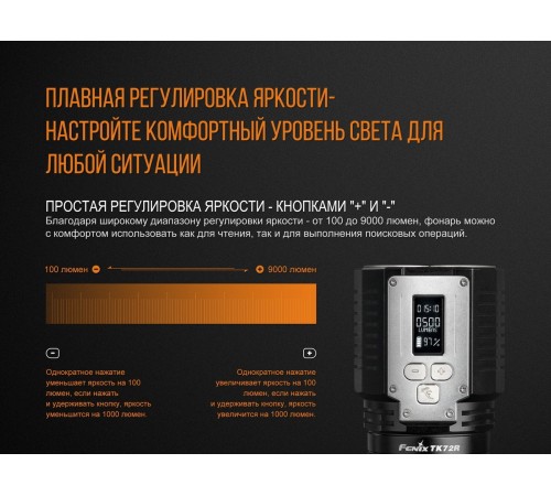 Фонарь Fenix TK72R