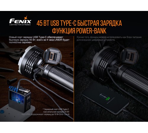 Фонарь Fenix LR80R
