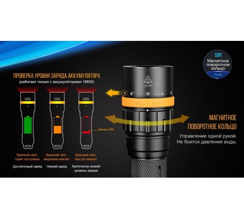 Фонарь Fenix SD11 дайвинговый