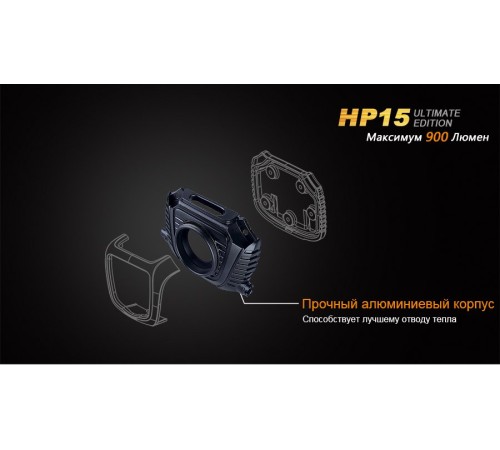 Налобный фонарь Fenix HP15UE Cree XM-L2(U2)