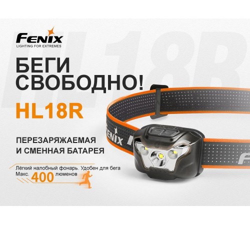 Налобный фонарь Fenix HL18R голубой