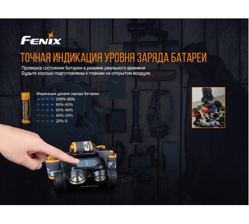 Набор Fenix HM65R LED Headlight+E-LITE, HM65RE-LITE