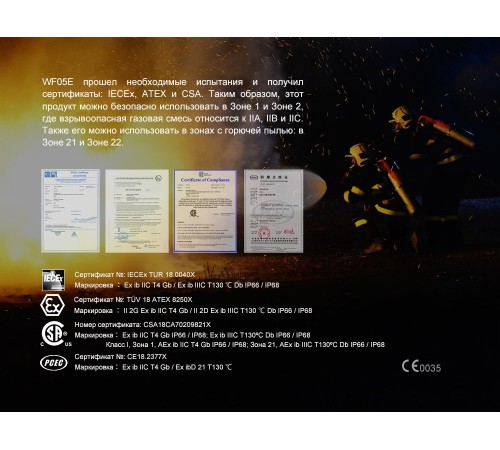 Фонарь Fenix WF05E