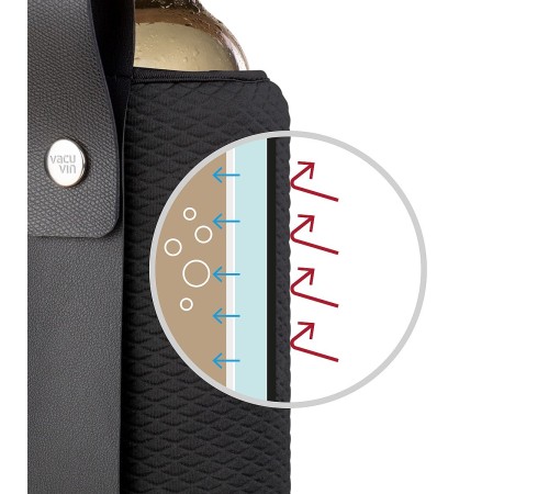 Охладитель для вина Vacu Vin Flexible Wine Cooler Artico