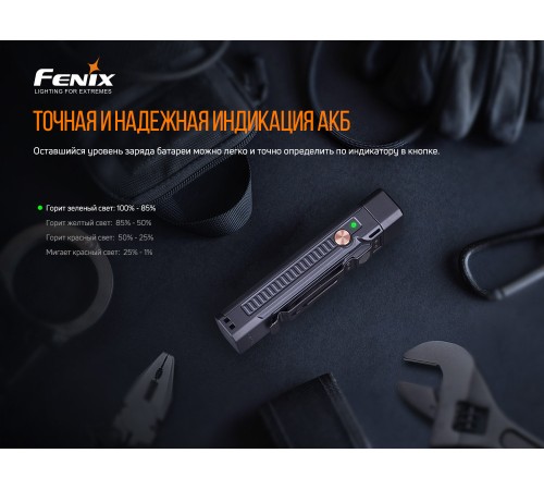 Фонарь Fenix WT16R
