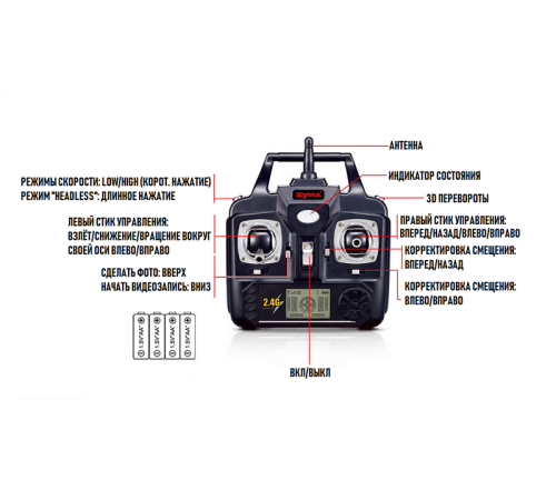 Р/У квадрокоптер Syma X54HC HD видео 4Gb, барометр 2.4G RTF