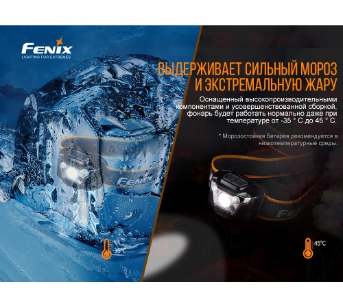 Налобный фонарь Fenix HL18RW черный, HL18RWBlack