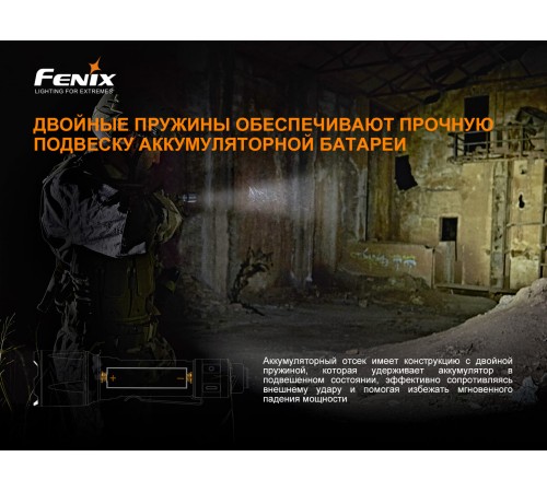 Фонарь Fenix TK22TAC, TK22TAC