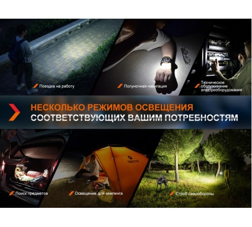Фонарь Fenix E18R V2.0, E18RV20