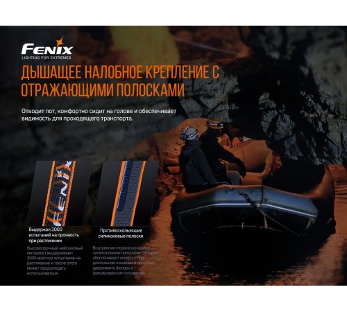 Налобный фонарь Fenix HP30R V2.0, черный, HP30RV20