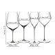 Набор из 4-х бокалов для дегустации вина Riedel Veloce Tasting Set