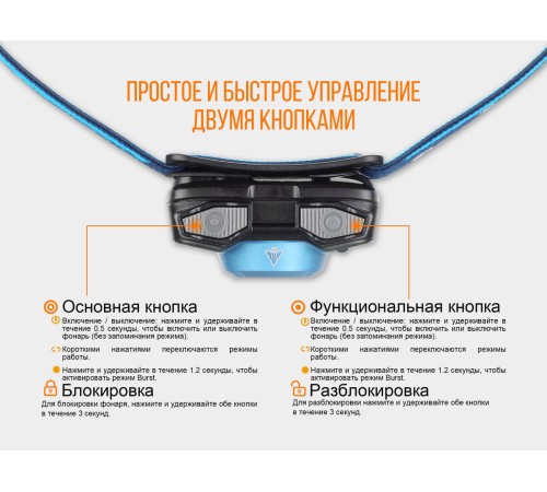 Налобный фонарь Fenix HL12 серый, HL12Rg