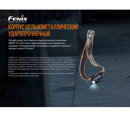 Налобный фонарь Fenix HM50R V2.0, HM50RV20