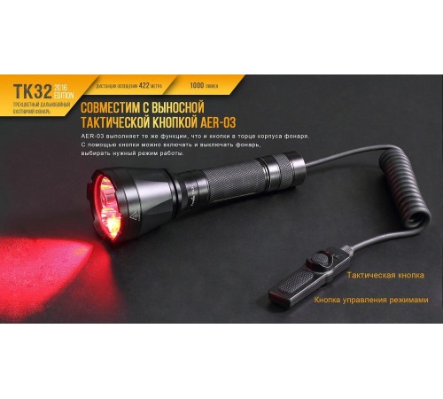 Фонарь Fenix TK32 2016