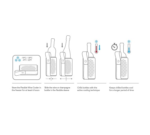 Охладитель для вина Vacu Vin Flexible Wine Cooler Artico