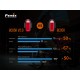 Велофара задняя Fenix BC05R V2.0, BC05RV20