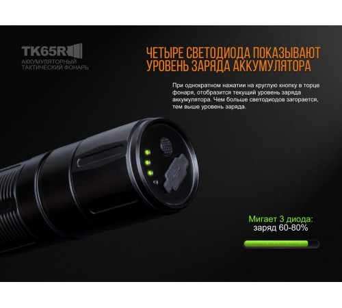 Фонарь Fenix TK65R Cree XHP70 LED