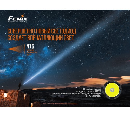 Фонарь Fenix TK20R  V2.0, TK20RV20
