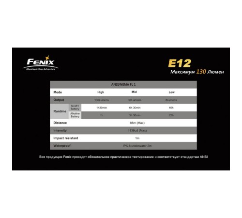 Фонарь Fenix E12 Cree XP-E2 LED