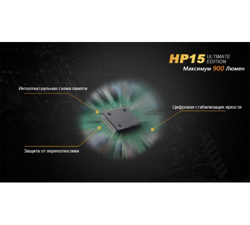 Налобный фонарь Fenix HP15UE Cree XM-L2(U2)