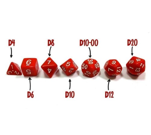 Набор ZVEZDA из 7 красных игровых кубиков для ролевых игр, 7 шт