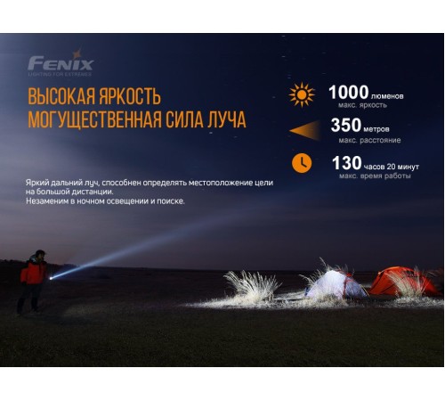 Фонарь Fenix LD42