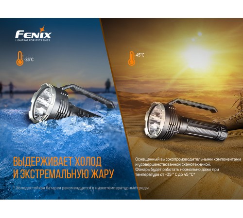 Фонарь Fenix LR80R