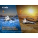 Фонарь Fenix LR80R