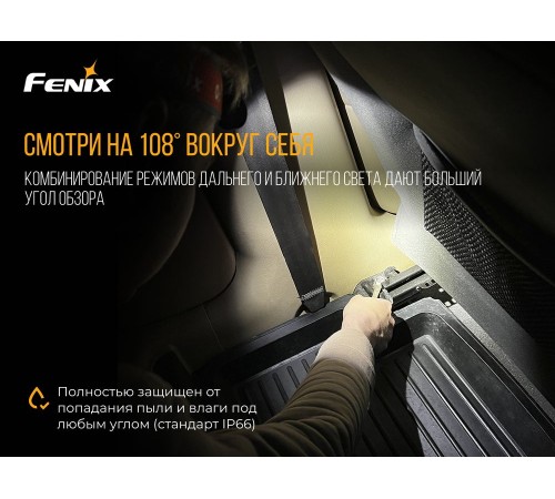 Налобный фонарь Fenix HL18RT