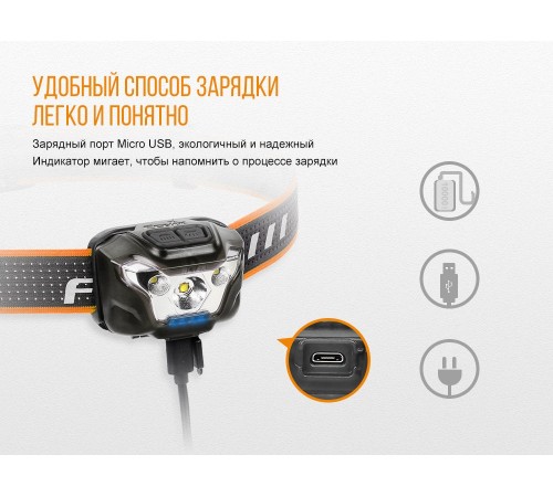 Налобный фонарь Fenix HL18R голубой