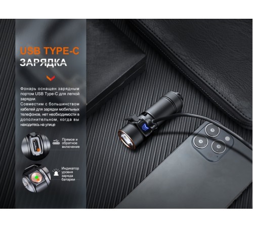 Фонарь Fenix E18R V2.0, E18RV20