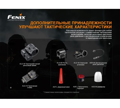 Фонарь Fenix TK22TAC, TK22TAC