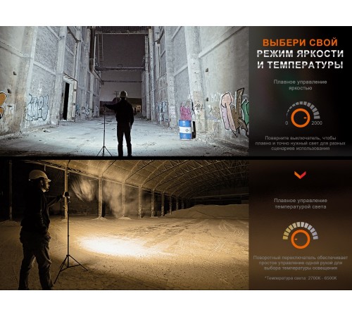 Фонарь многофункциональный Fenix CL28R, 2000 Lumen (Powerbank)