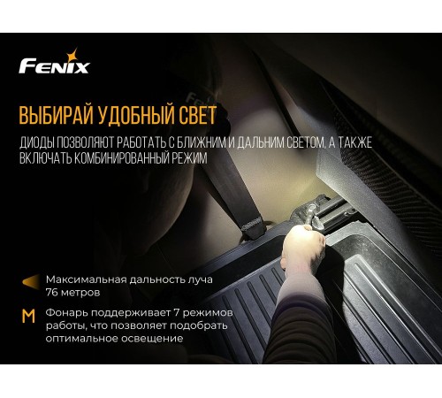 Налобный фонарь Fenix HL18R черный, HL18Rbk