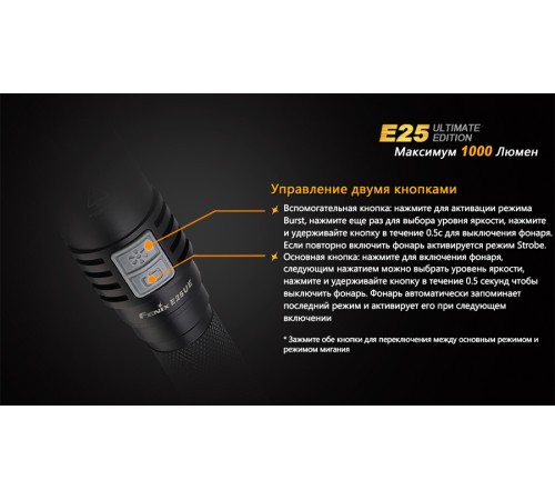 Фонарь Fenix E25UE Cree XP-L V5, E25XPLV5