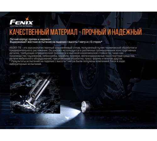 Фонарь Fenix LR80R