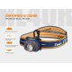 Налобный фонарь Fenix HL40R Cree XP-LHIV2 LED серый, HL40RGY