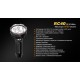 Фонарь Fenix RC40 Cree XM-L2 U2 LED