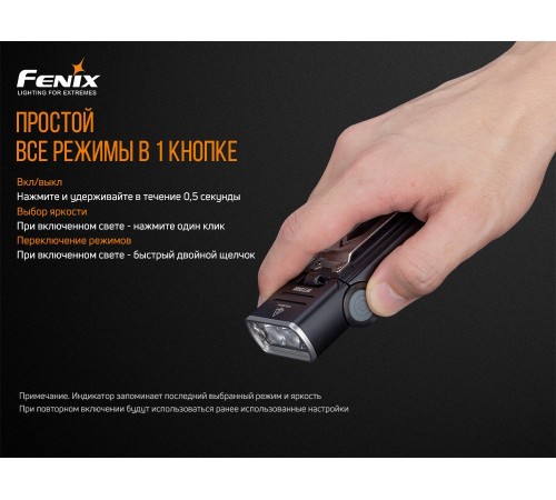 Фонарь Fenix WT20R
