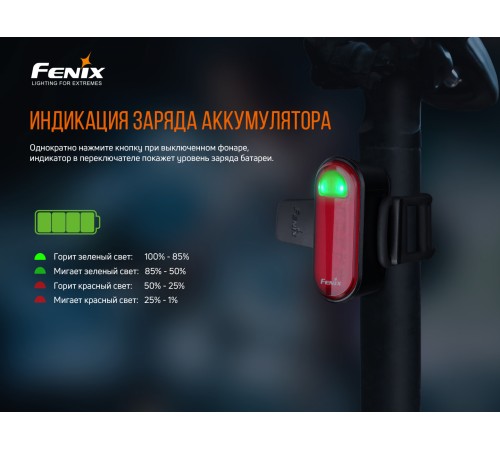 Велофара задняя Fenix BC05R V2.0, BC05RV20