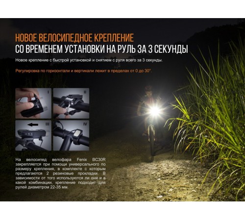 Велофара Fenix BC30R 2017, BC30R2017