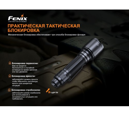 Фонарь Fenix TK22TAC, TK22TAC