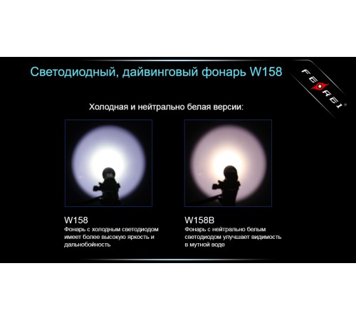 Фонарь для дайвинга Ferei W158 набор, серебряный, W158S