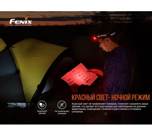 Налобный фонарь Fenix HM70R