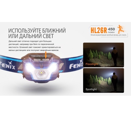 Налобный фонарь Fenix HL26R голубой, HL26Rbl