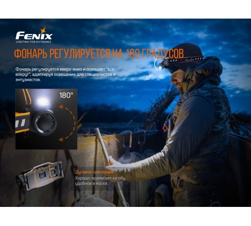 Налобный фонарь Fenix HM60R