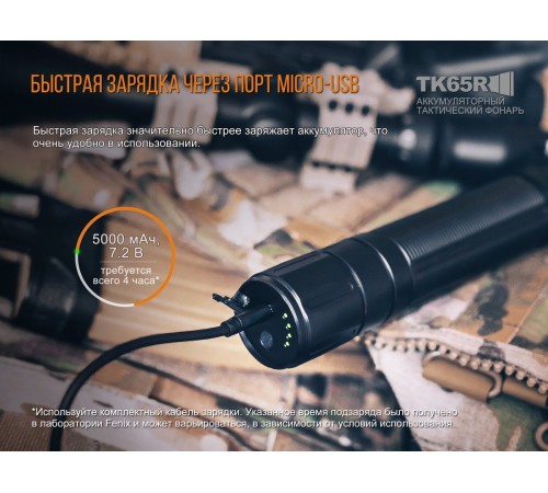 Фонарь Fenix TK65R Cree XHP70 LED