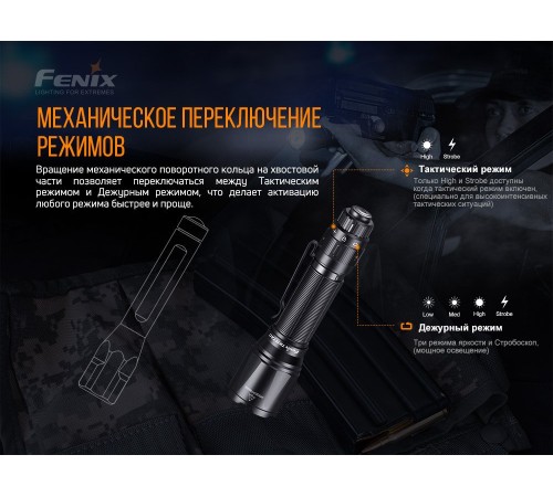 Фонарь Fenix TK11TAC